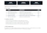 integrate and develop mulesoft API services